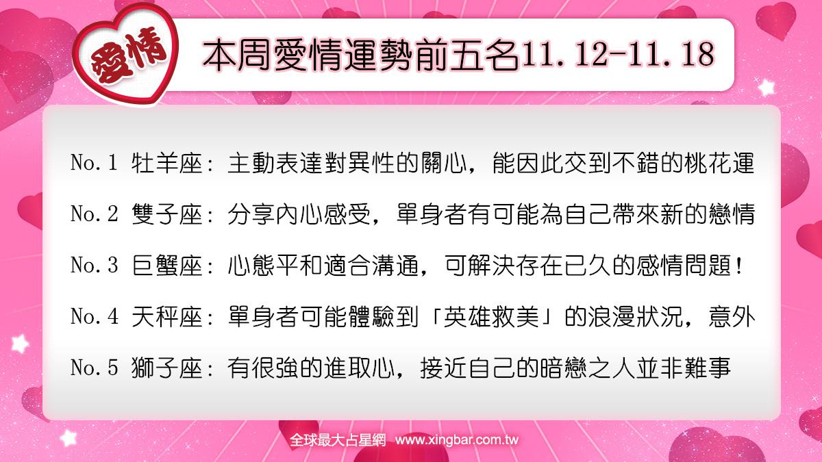 12星座本周愛情吉日吉時(11.12-11.18)