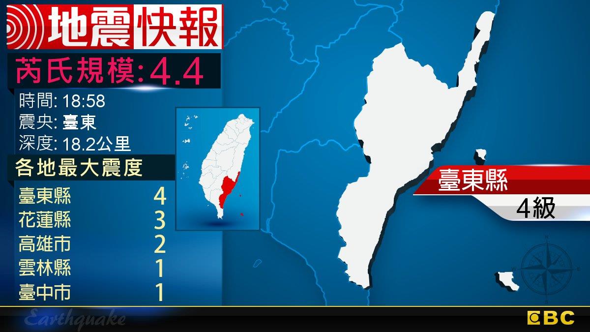 地牛翻身！18:58 臺東發生規模4.4地震