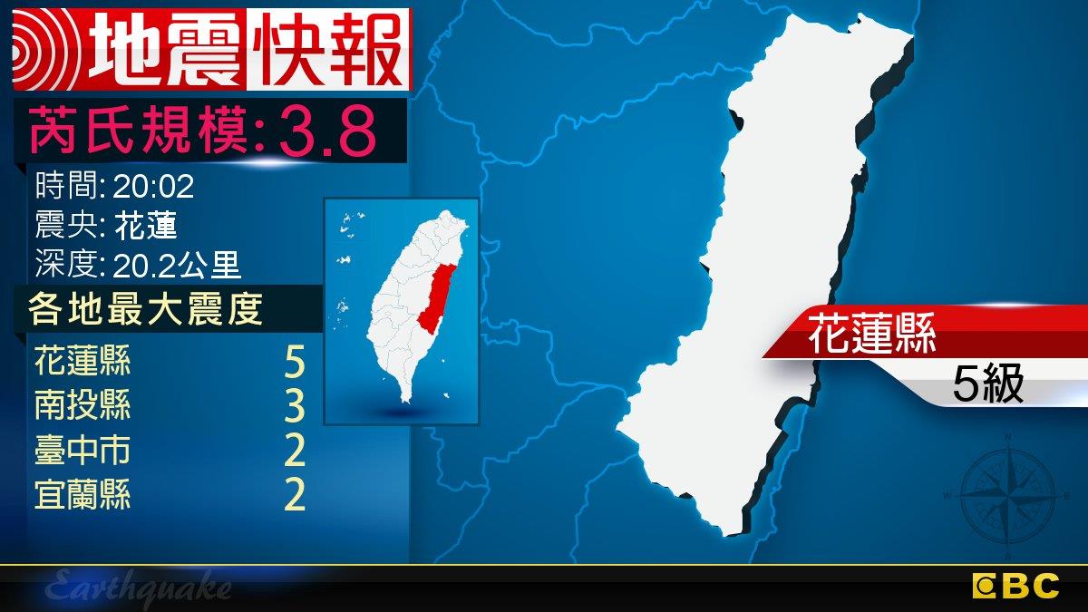 地牛晃動!20:02 花蓮發生規模3.8地震