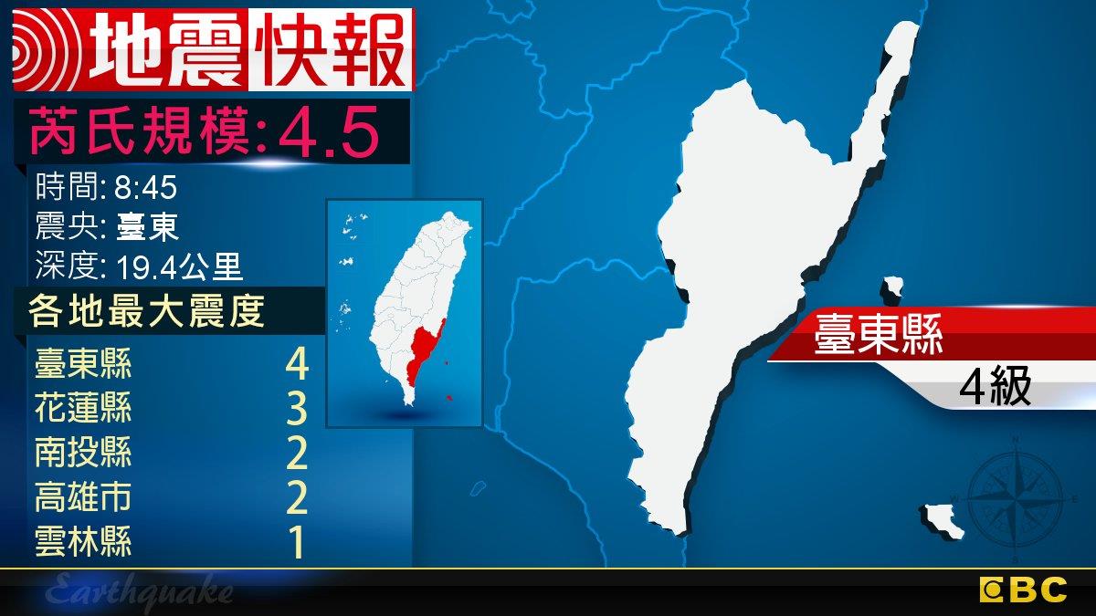 地牛翻身！8:45 台東發生規模4.5地震