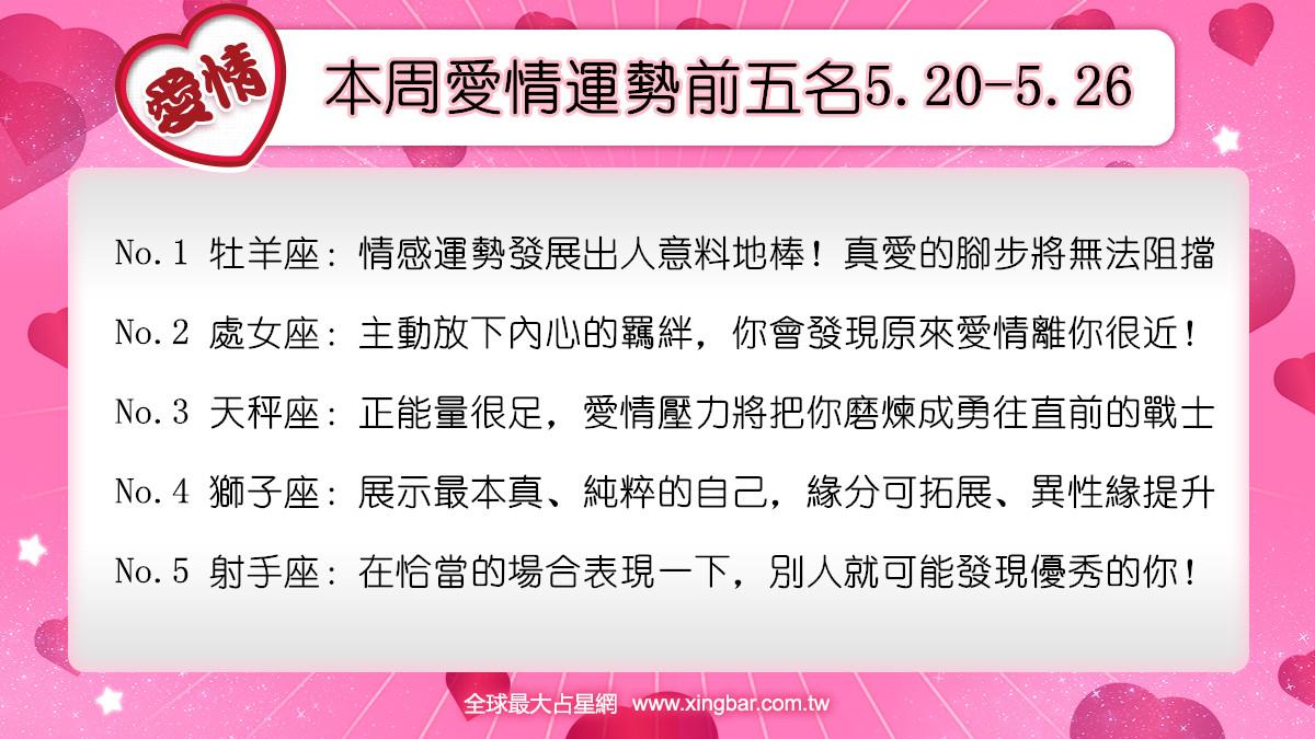 12星座本周愛情吉日吉時(5.20-5.26)