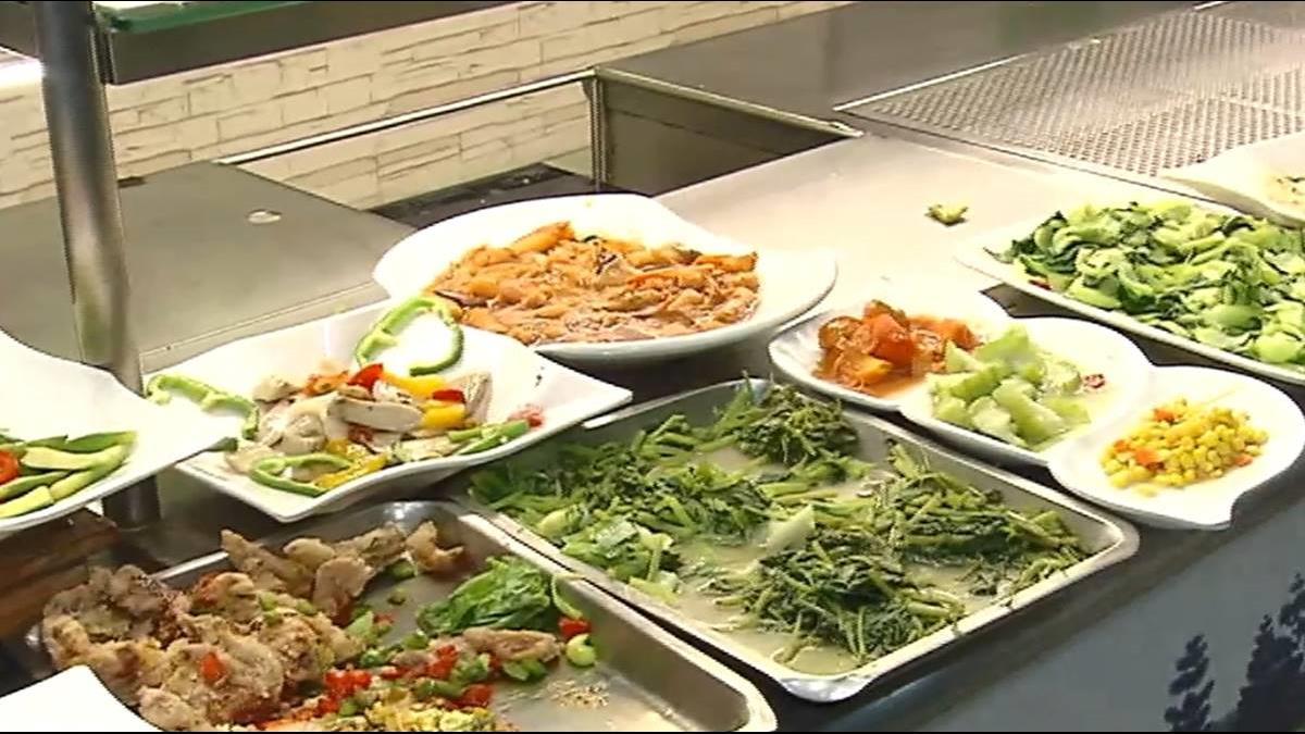 你所不知的便當利潤！食材成本佔50%