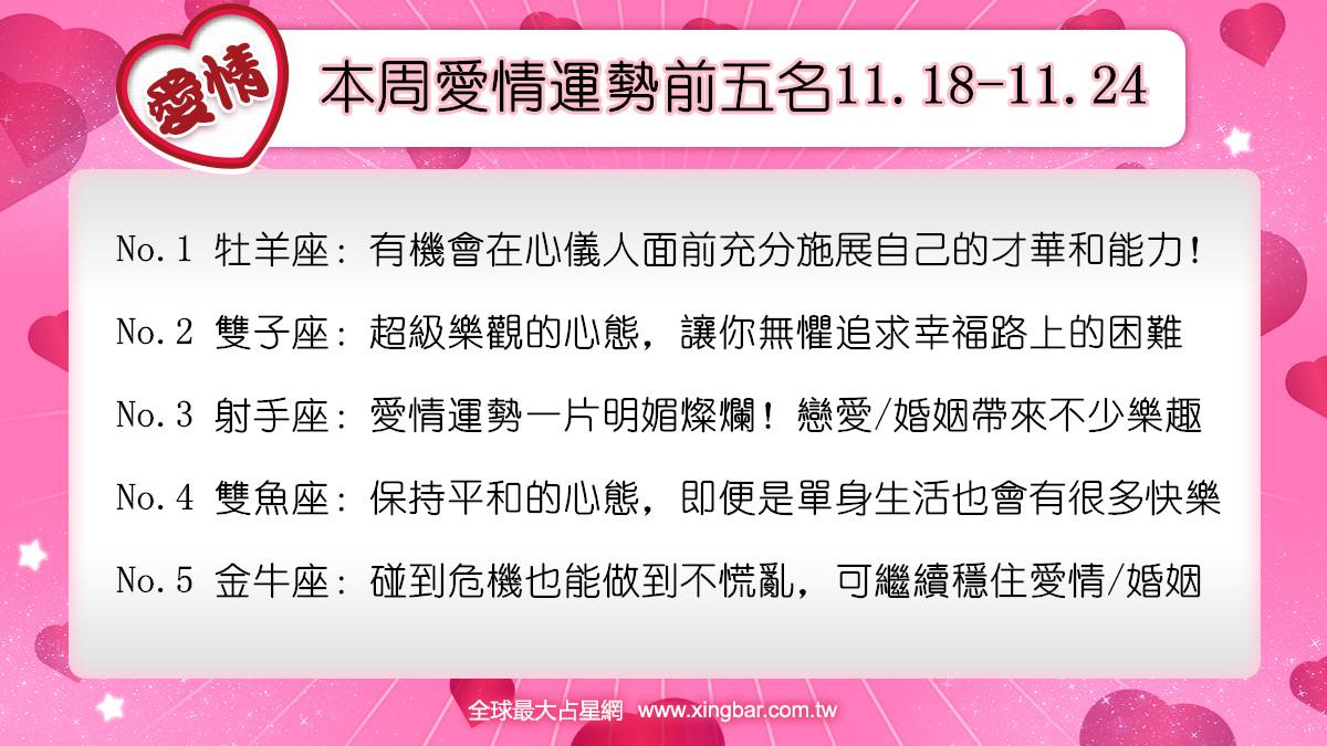 12星座本周愛情吉日吉時(11.18-11.24)