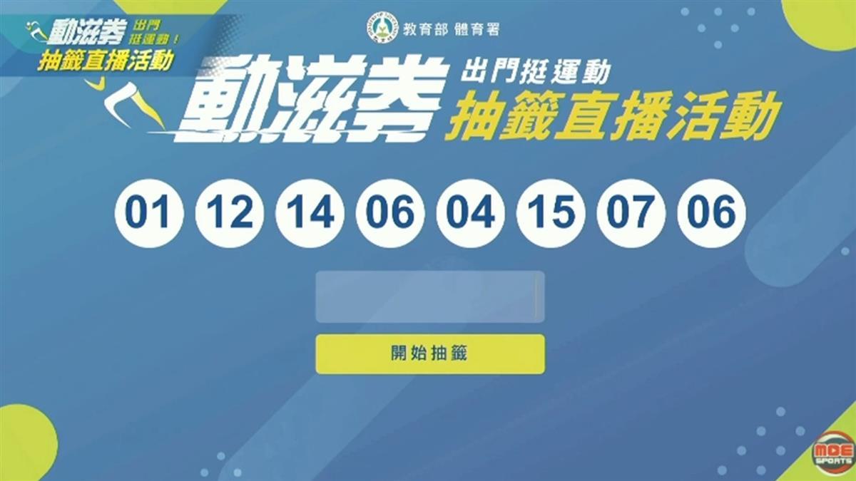 動滋券得再等!體育署宣布延後5天領取