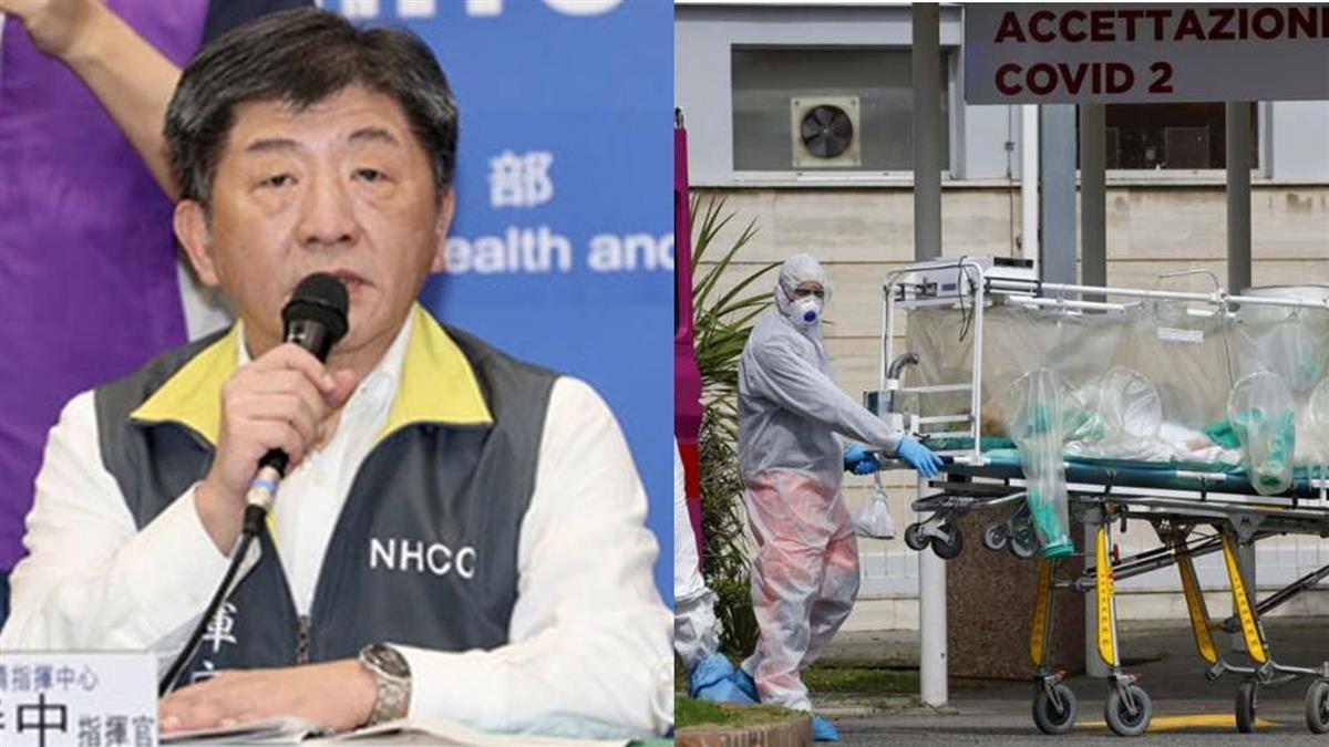 僅7死!台灣武肺憑什麼比歐洲少?專家找到基因差異了