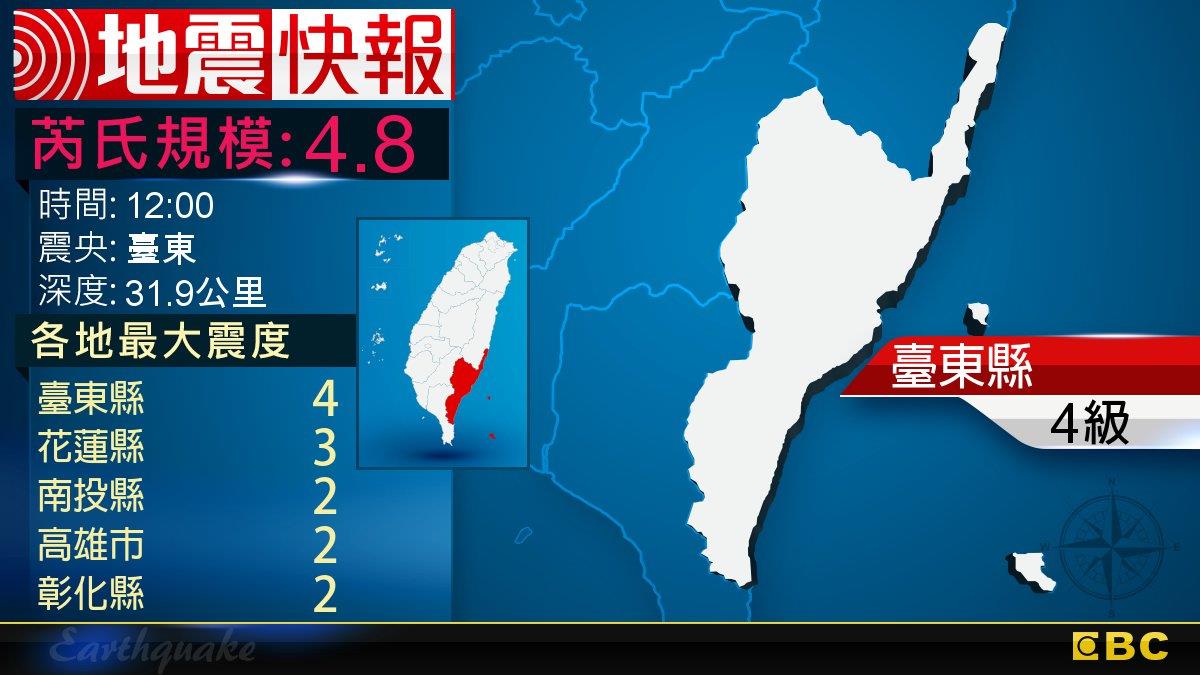 地牛翻身!12:00 臺東發生規模4.8地震