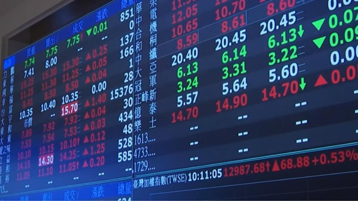 郭明錤最新報告! 曝接台積外包訂單 晶電盤中差點漲停