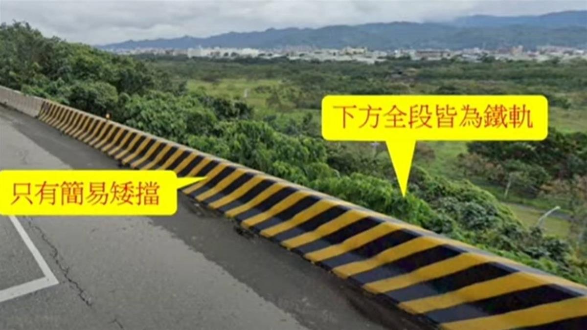 獨／實勘台鐵軌道 緊鄰馬路邊坡僅矮牆 草叢阻隔