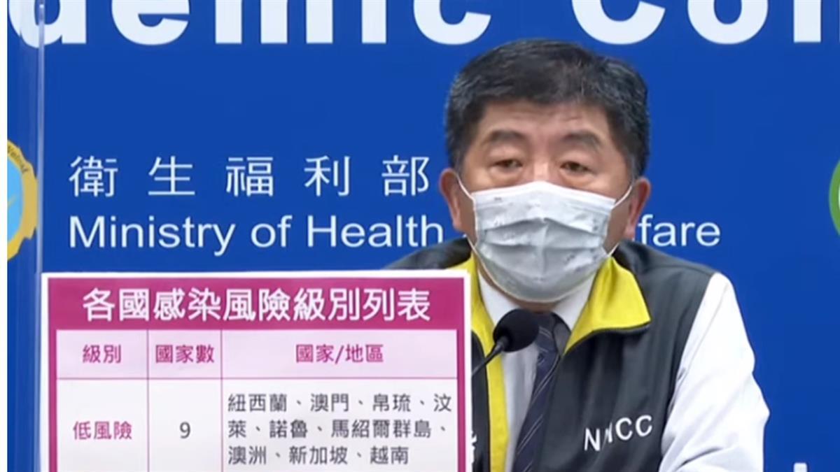 本土+0！ 即日起可申請「無薪」疫苗接種假2天