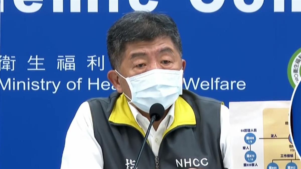 快訊／又增36人死亡！今335例本土個案 8例校正回歸