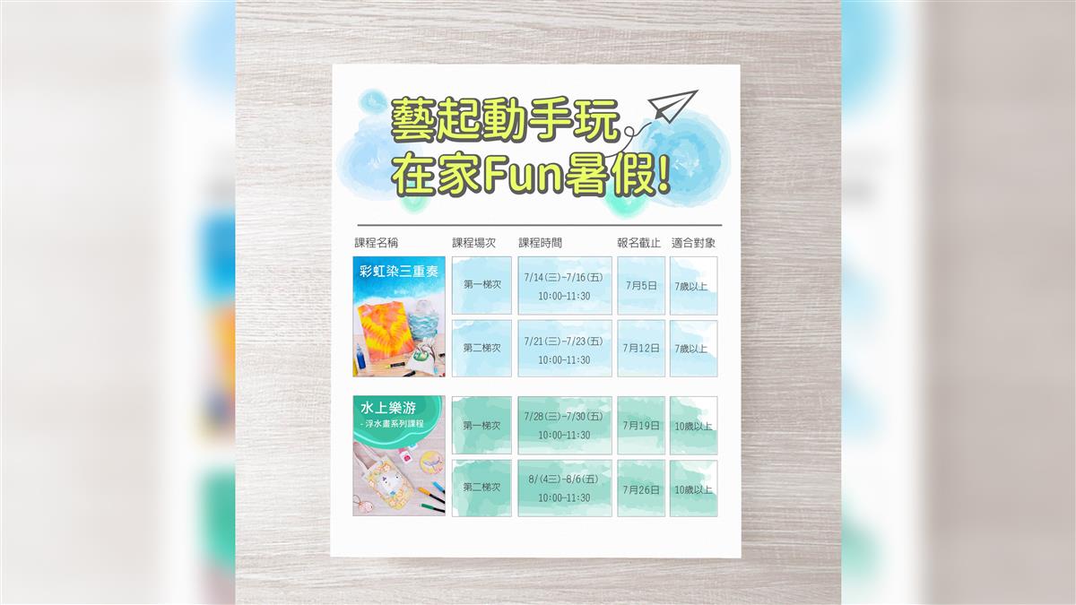 藝起動手玩 在家fun暑假！雄獅文具 想像力製造所 線上美學課程好評再加開