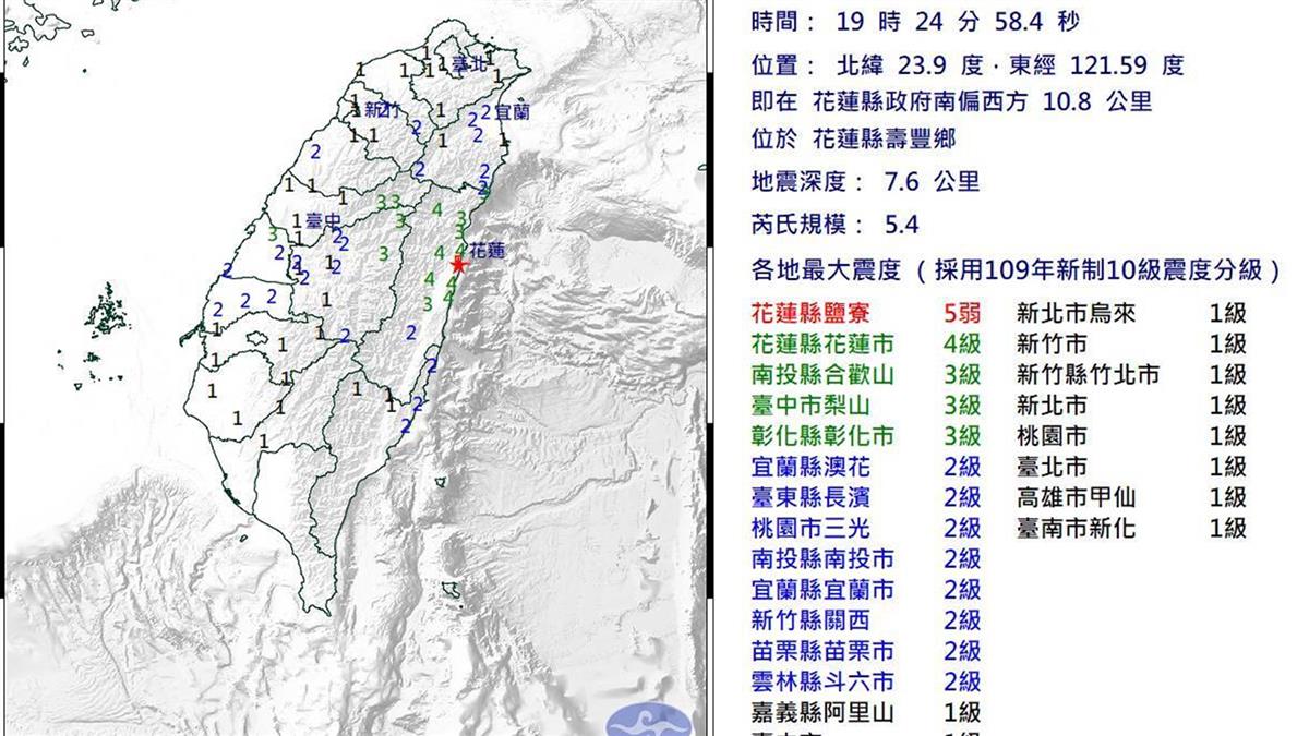 快訊／地牛翻身！花蓮19:24規模5.4地震 警報狂響