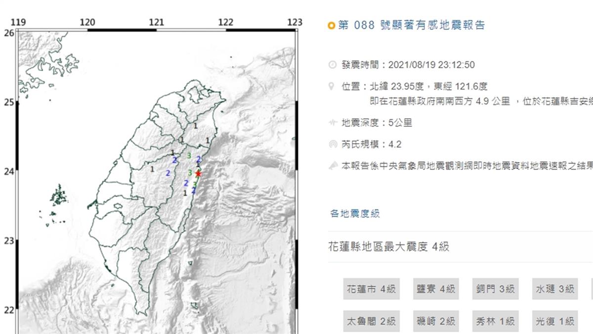 地牛翻身 花蓮深夜連2震最大規模4 2 東森新聞