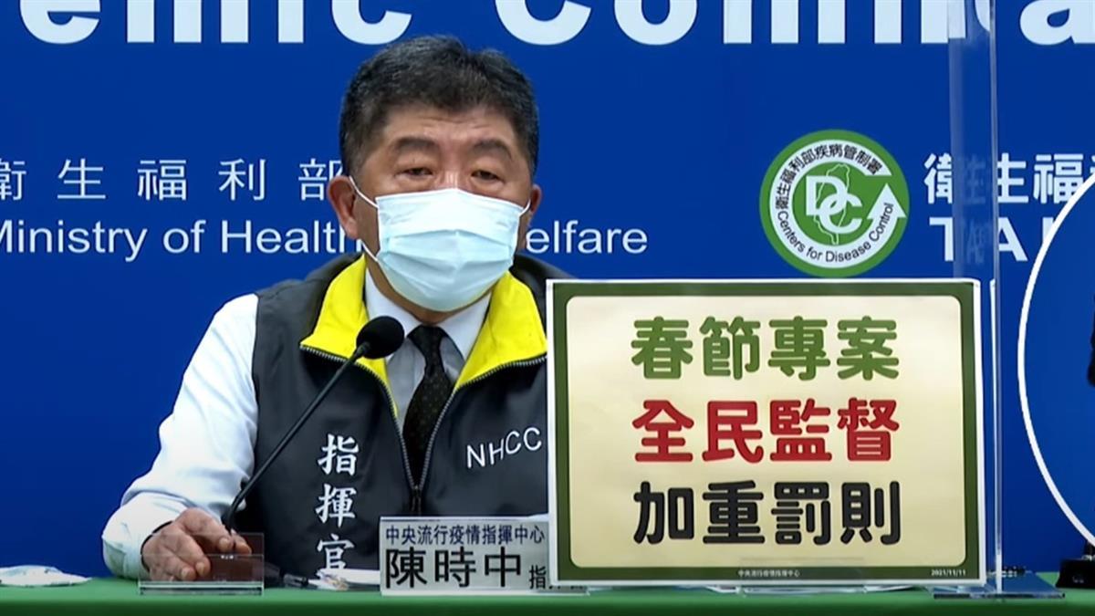 史上最複雜！春節檢疫3方案並行 醫點「7＋7」難處：要嚴懲