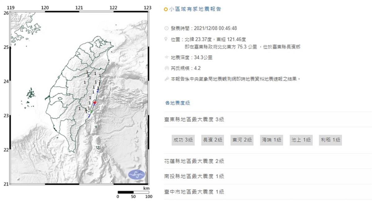 台東深夜規模4 2地震最大震度3級 東森新聞