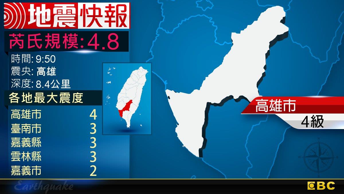地牛翻身！9:50 高雄發生規模4.8地震
