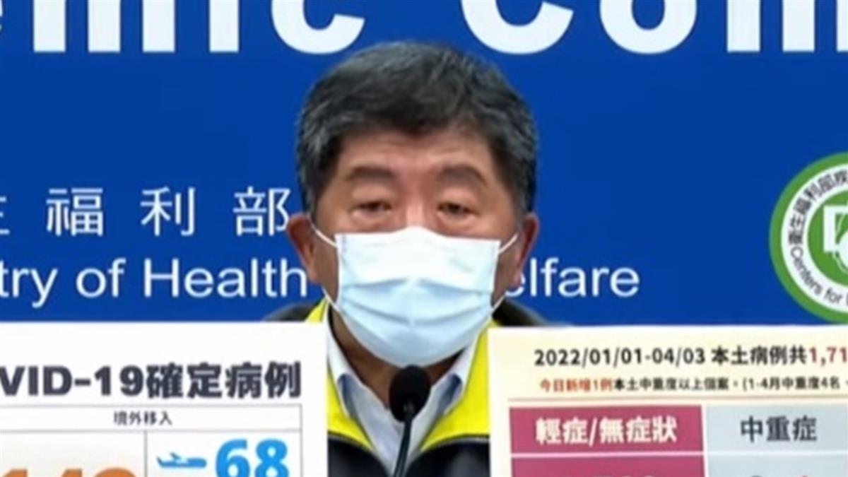 本土4天爆580例!陳時中鬆口「4地區」要高度警戒