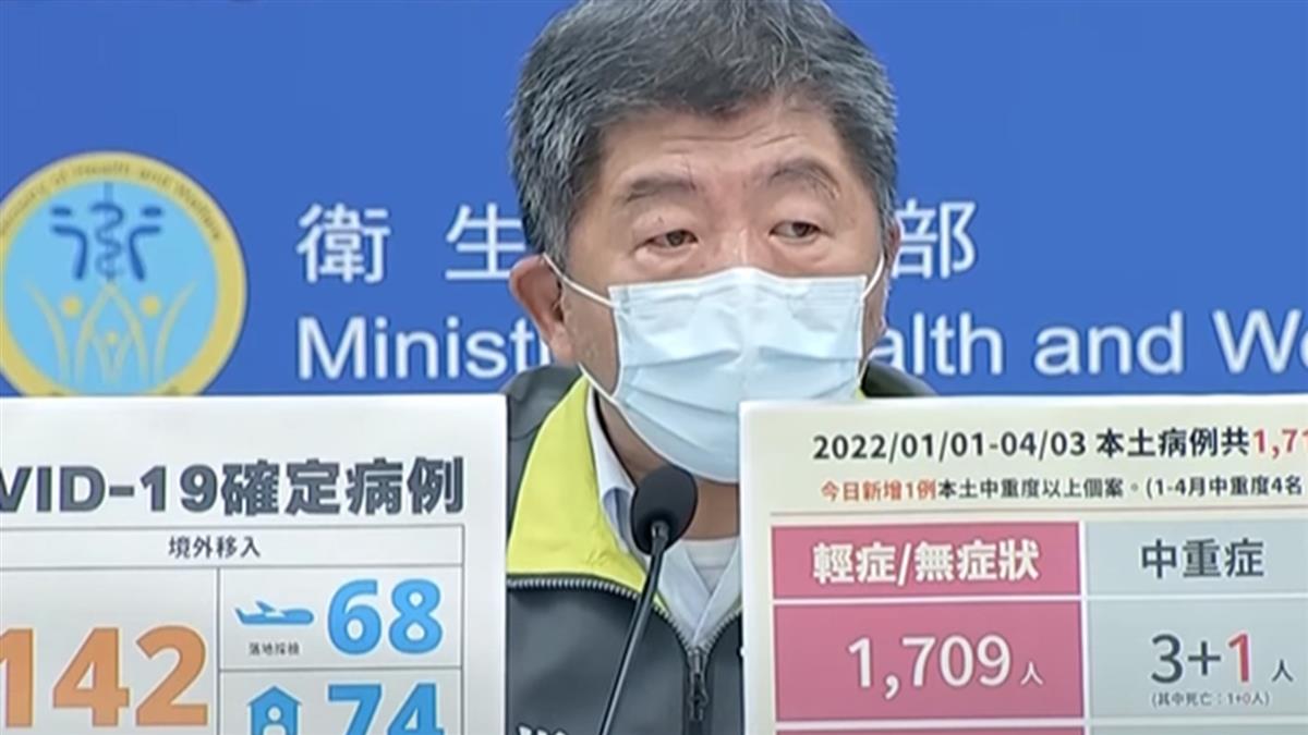 王喜批遭粗暴採檢 陳時中罕動怒：禁止言語暴力