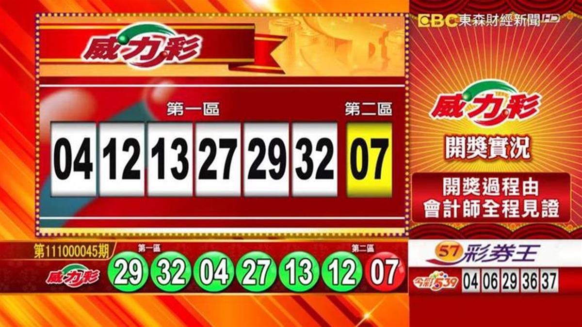 威力彩第111045期頭獎摃龜