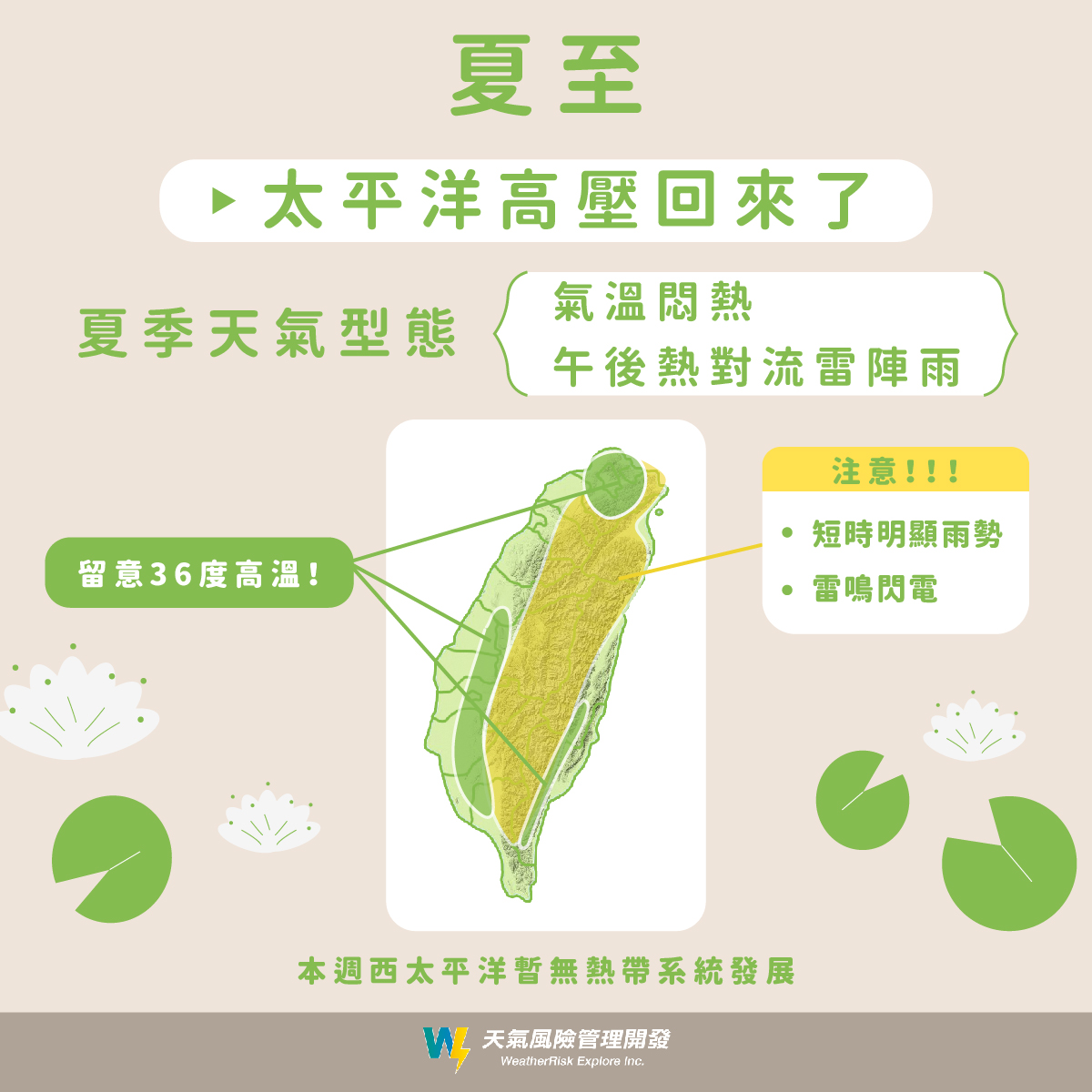 ▼夏季天氣型態，午後要注意熱對流，因為可能會出現雷陣雨。（圖／翻攝自天氣風險臉書）