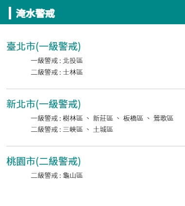 ▼北市發布淹水警戒。(圖/翻攝自水利署官網)