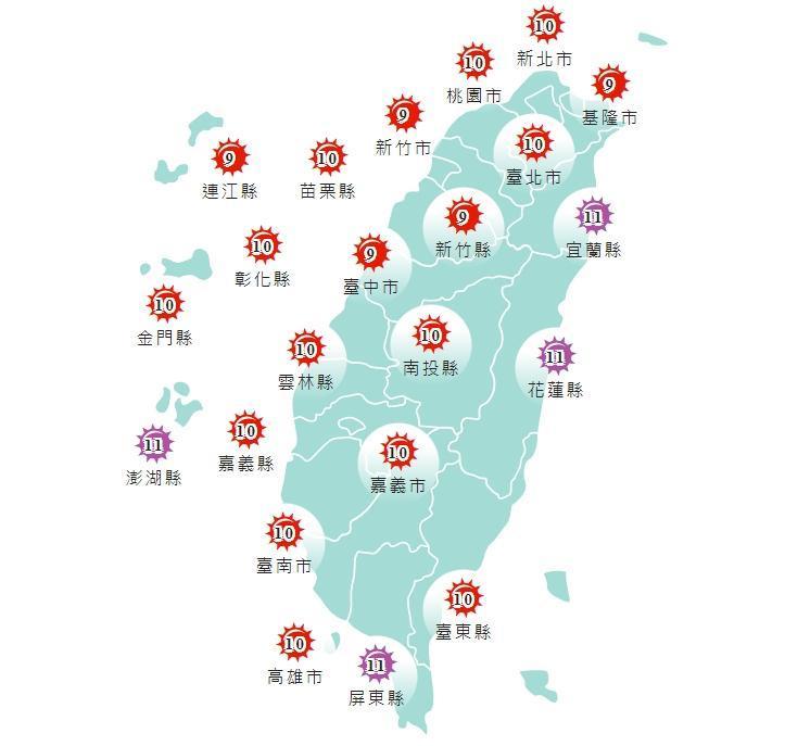 ▼許多地區紫外線增強。（圖／中央氣象局提供／鏡週刊）
