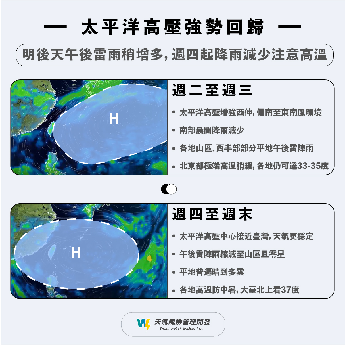 ▼雨勢到明日減緩，周四起台北高溫恐飆破37度。（圖／中央氣象局）