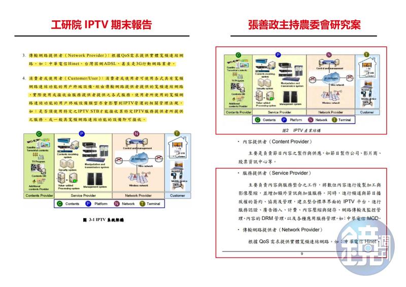 ▲▼報告內容和工研院報告內容有相似處。（圖／鏡週刊）