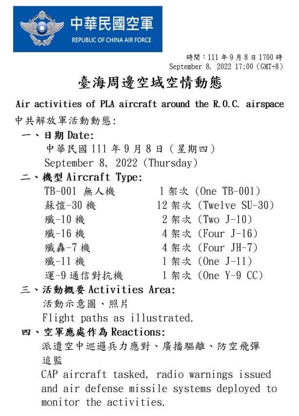 ▼國防部公布今天掌握的台海周邊動態。（圖／國防部提供）