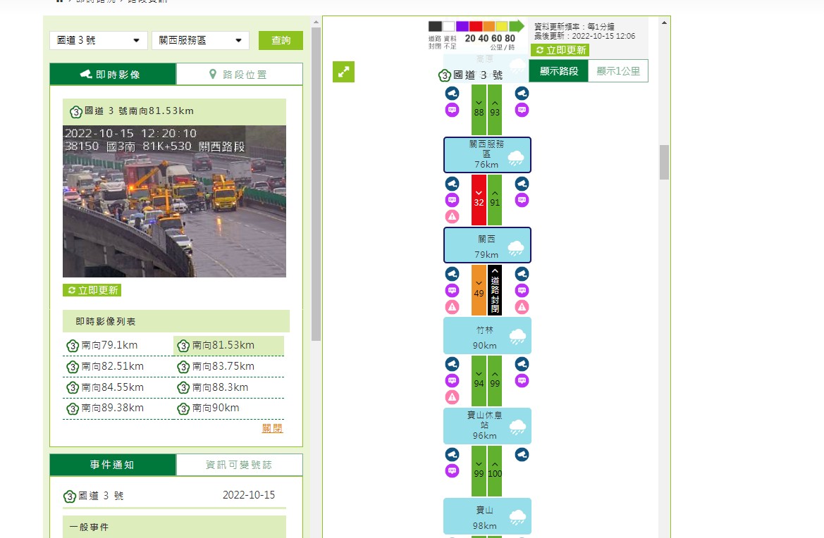 ▲▼關西路段交通大打結。（圖／翻攝自高工局即時路況）
