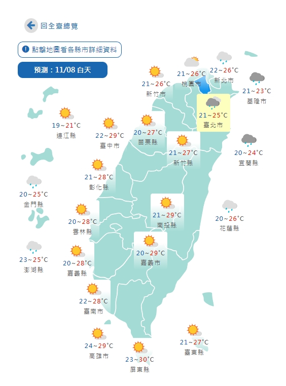▼今日氣溫回升，中南部地區來到27至30度。（圖／中央氣象局）