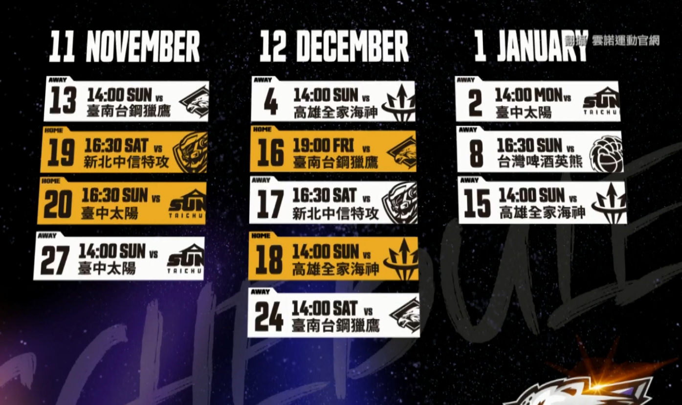 ▼霍華德來台，讓桃園雲豹主場門票被秒殺。（圖／翻攝自雲諾運動官網）