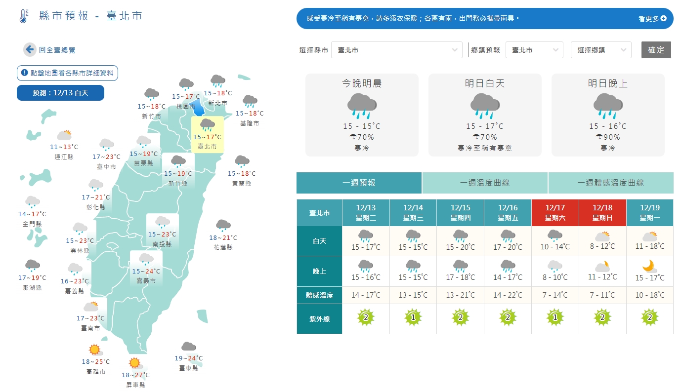 ▼未來天氣將轉涼。（圖／翻攝自中央氣象局）