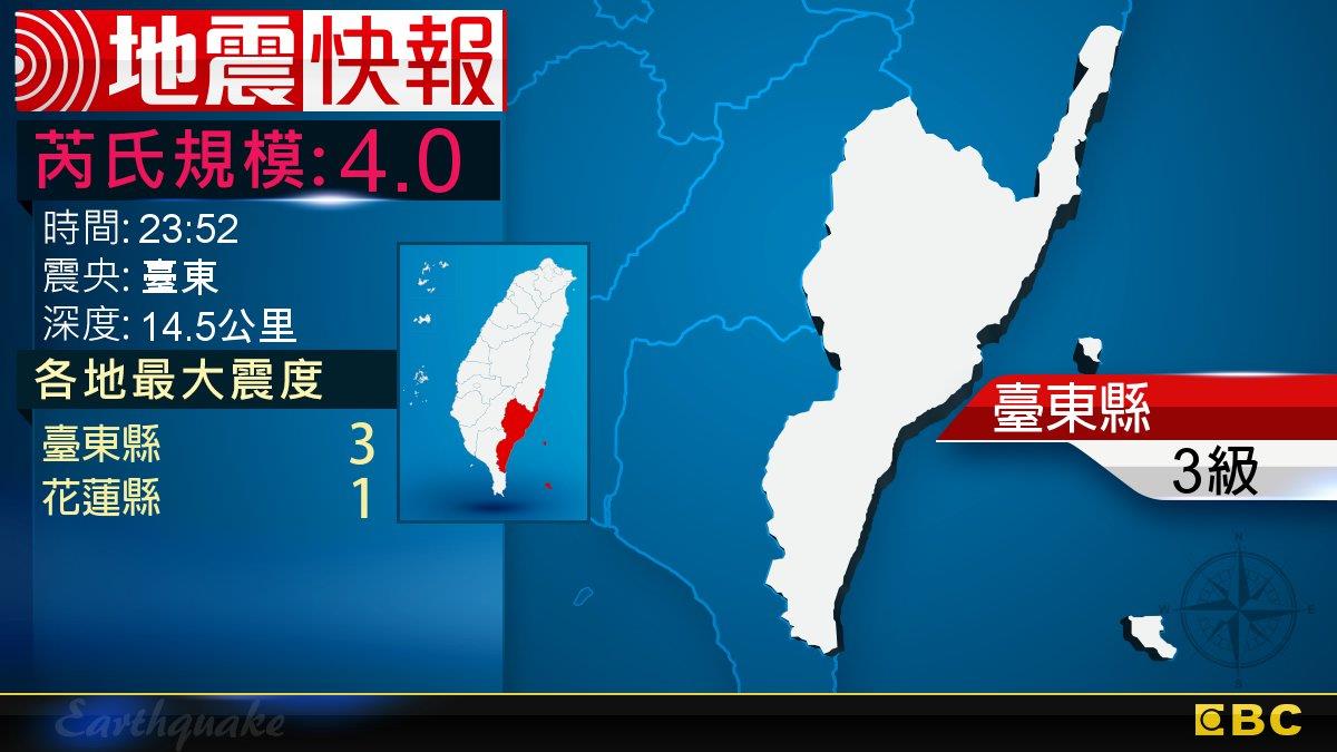 地牛翻身！23:52 臺東發生規模4.0地震