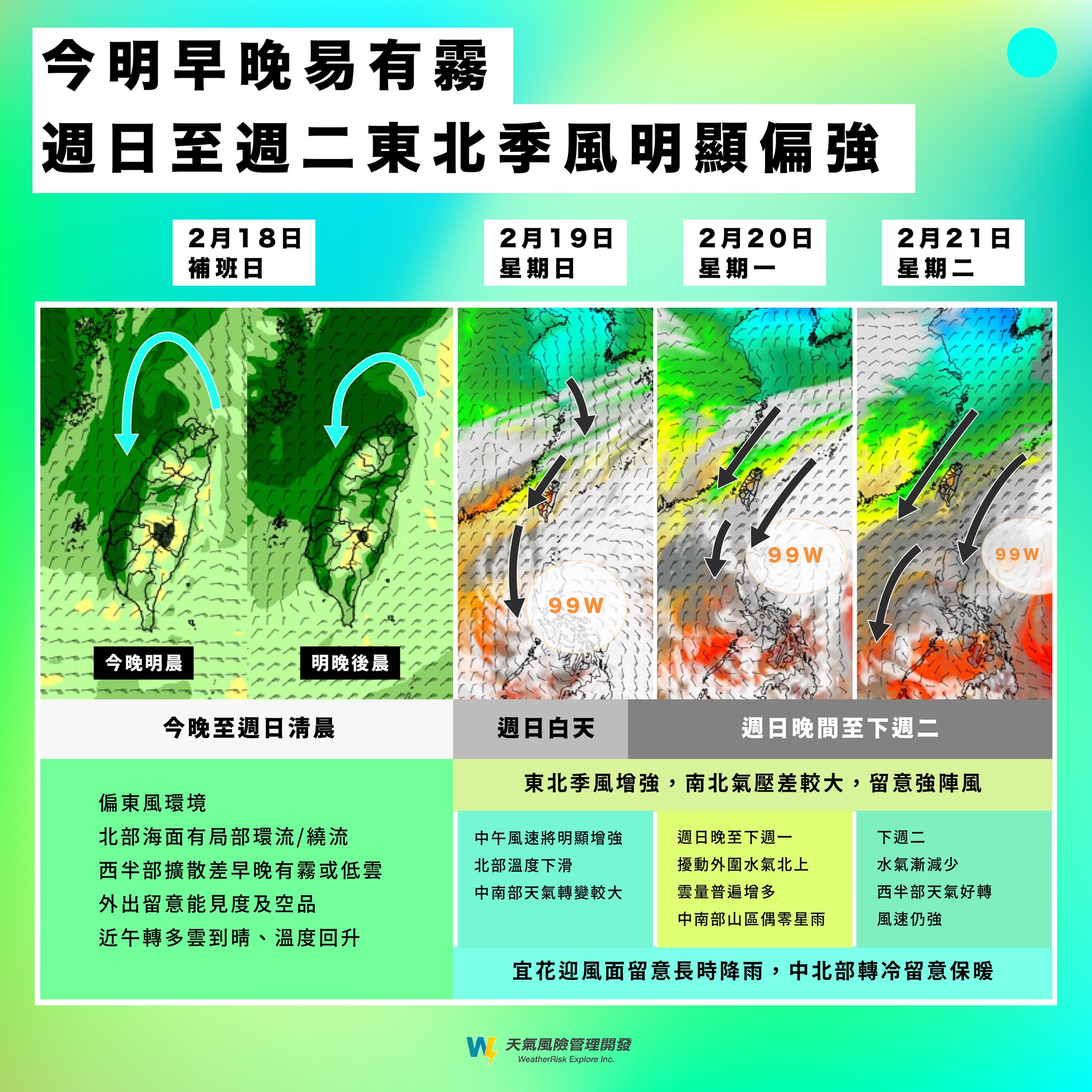 ▼天氣風險公司指出，這波冷空氣強度不是太強。（圖／翻攝自天氣風險臉書）