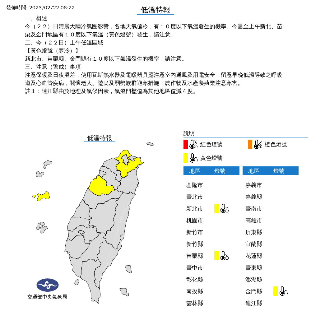 ▼氣象局對3縣市發布低溫特報。（圖／氣象局）