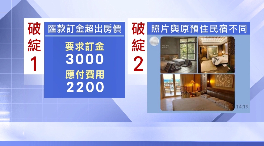 ▼民眾發現詐騙集團傳的照片跟民宿的不符。（圖／東森新聞）