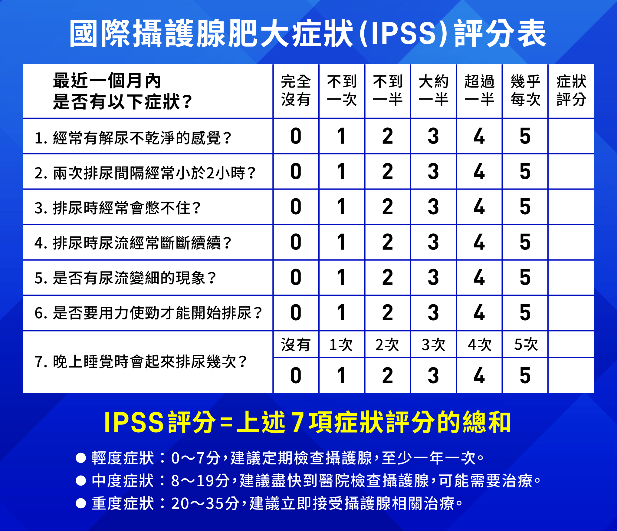 日本專利BNN 蕉護活性 守護熟男的秘密武器