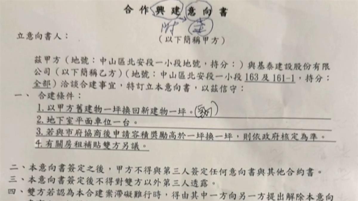 大直民宅塌／基泰建設2014年就曾害公寓傾斜！態度惡劣沒改進