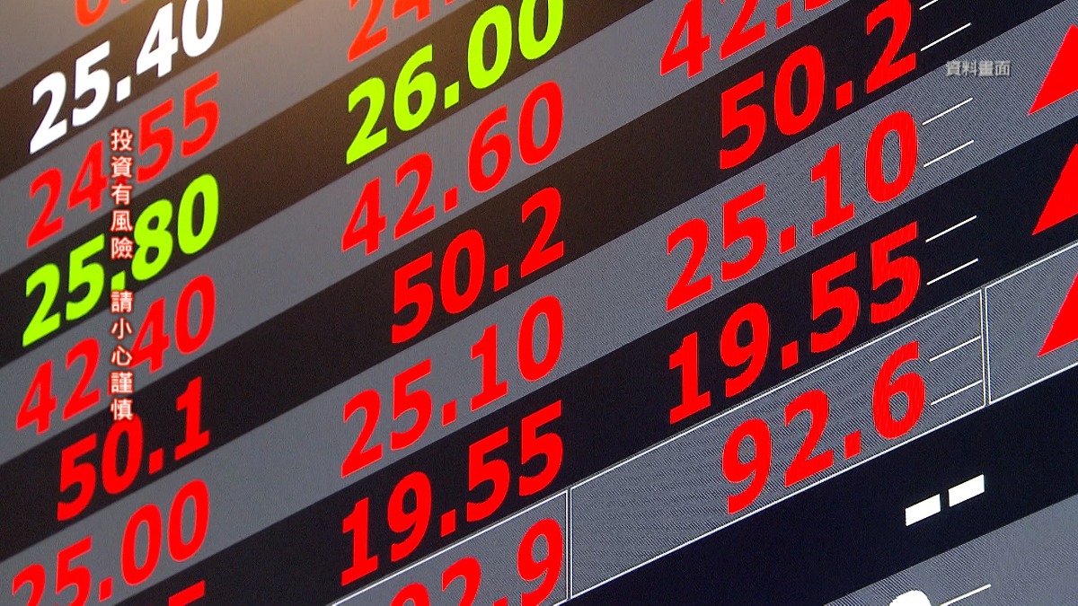 2024台股創新高，標榜高股息的ETF發行一檔接一檔。（圖／東森新聞）