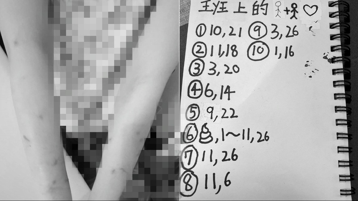 民進黨新竹市議員劉彥伶議會質詢時指出，竹市某國小學生疑被同學霸凌，甚至遭老師在課堂上公審被害學生。（圖／東森新聞）