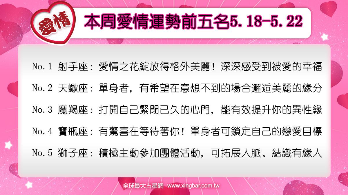 愛上你便唯你最珍貴的星座女