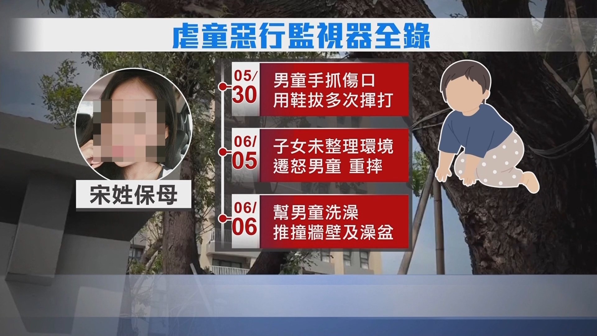 事件被監視器拍下。（圖／翻攝自當事人臉書／東森新聞）