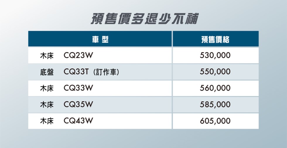 J SPACE貨車預接單價,給大家參考參考囉。(圖/中華汽車提供)