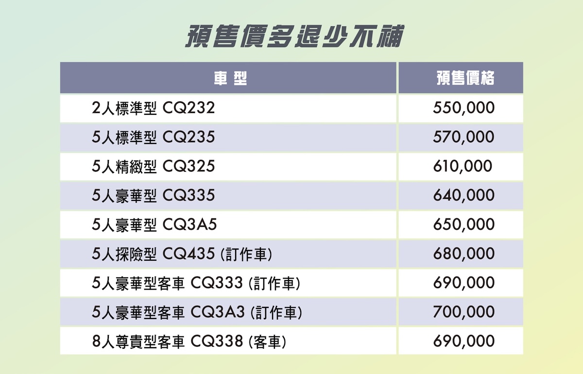 J SPACE廂車預接單價在這邊。(圖/中華汽車提供)
