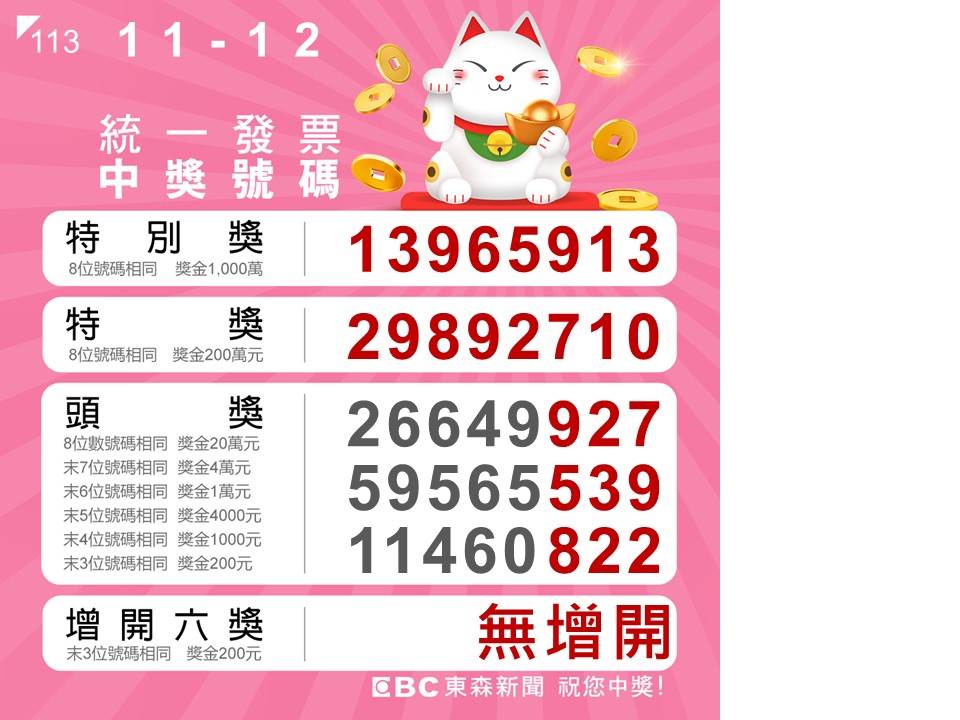 EBC東森新聞_11-12統一發票開獎