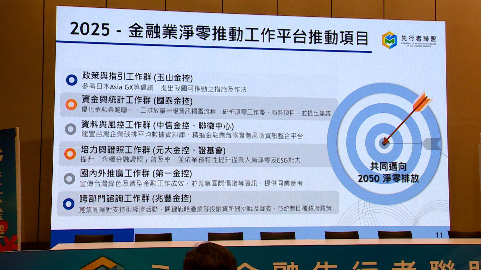 聯盟也在積極培育永續金融人才方面發力，並預計於2024年推出台灣首張國家永續金融證照。（圖／東森新聞）