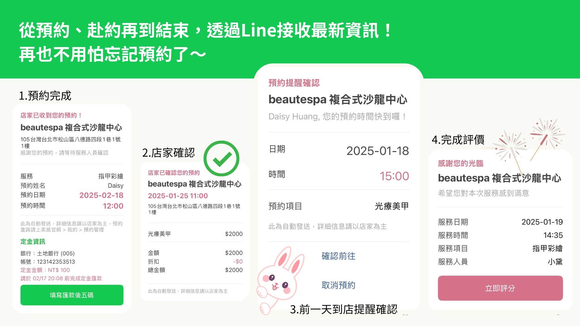 結合Line進行預約通知訊息，輕鬆掌握預約狀況。（圖／BEAUTEFEEL美感提供）
