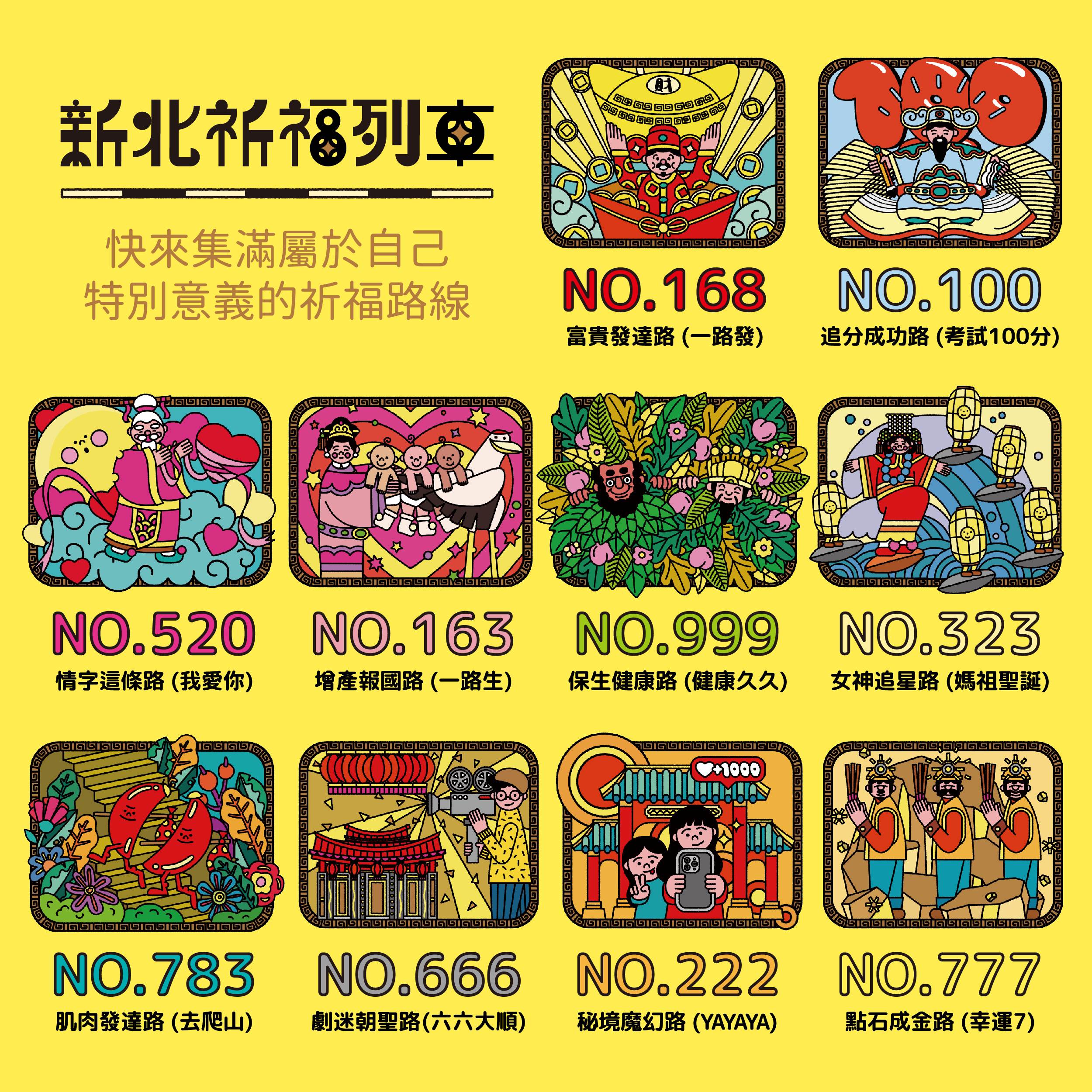 新北市政府即日起推出祈福路線集章活動，規劃10大神助攻主題路線，完成任務可兌換專屬幸運編號及喻意的車廂。（圖／新北市政府民政局提供）