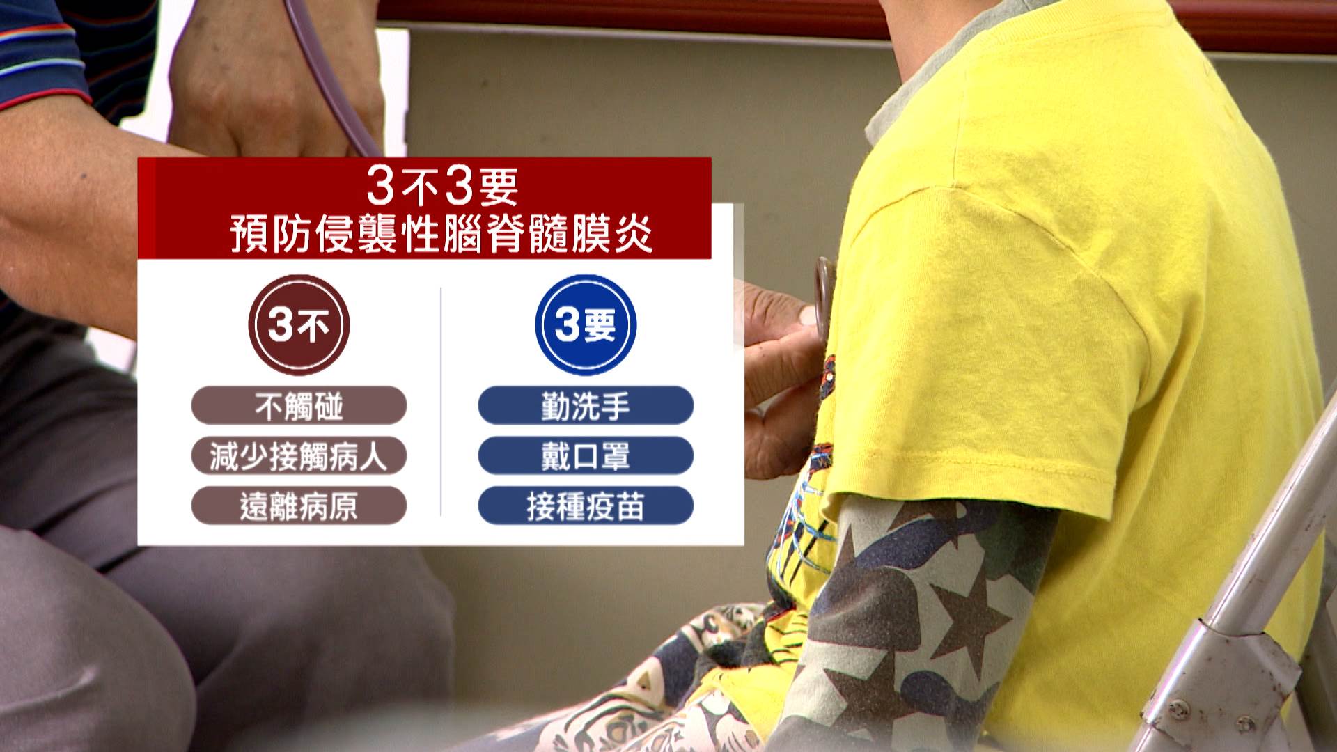 3不3要預防侵襲性腦脊髓膜炎。（圖／東森新聞）